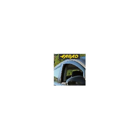 787